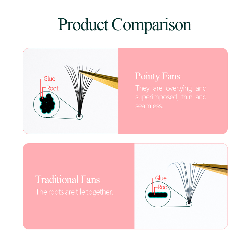 Song Lashes Promade Fächer 3D- – Eyelash Extension Korean Style Bewertung und Preis