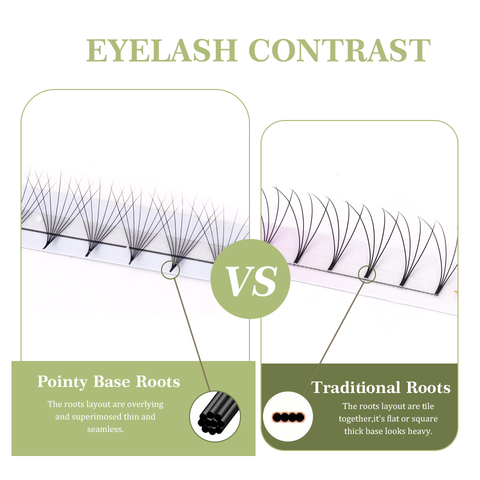 Lashprofessor NEUE Spitze Basi – Eyelash Extension Korea Natural Bewertung und Preis