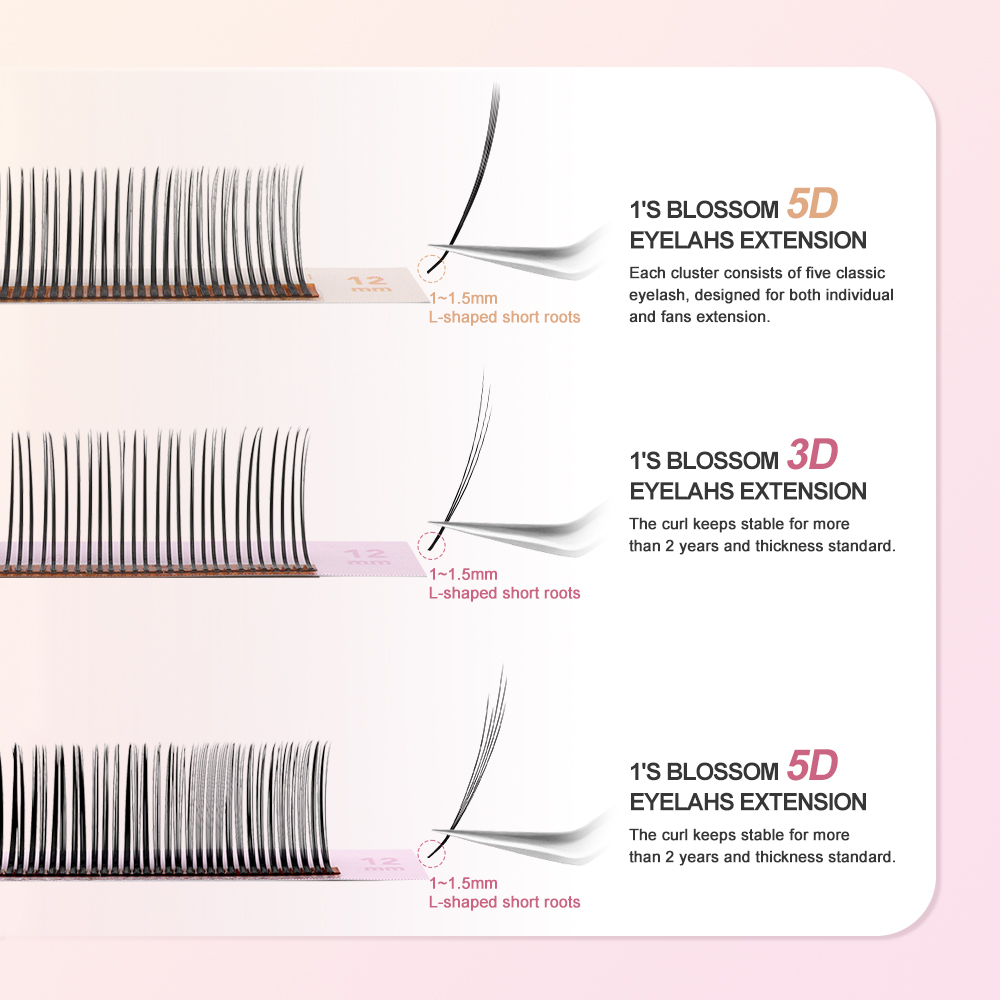 NATUHANA Wet-Look Spiky Wimper – Eyelash Extension Wet Look Bewertung und Preis
