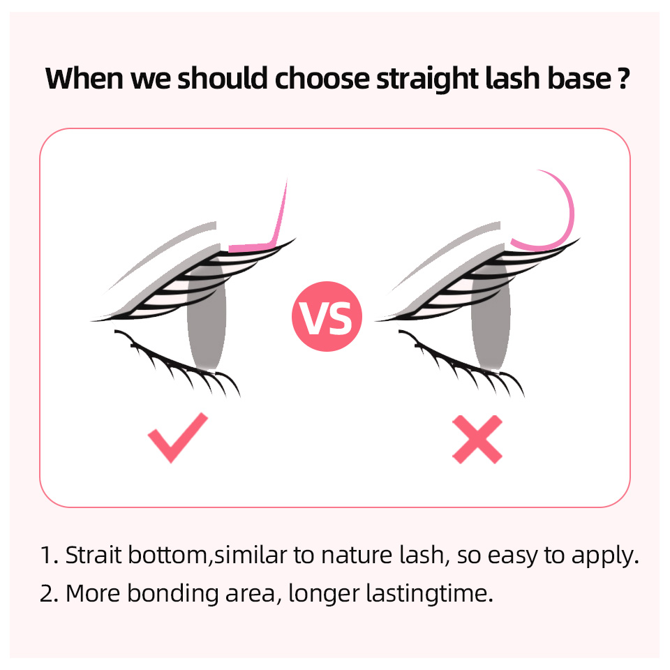 RUJADE L L+ LC LD LU(M) Curl E – Eyelash Extension Russian Volume Bewertung und Preis